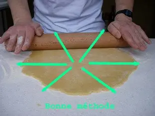 Comment étaler une pâte à tarte : etape 25