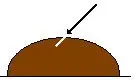 coupe biseautée